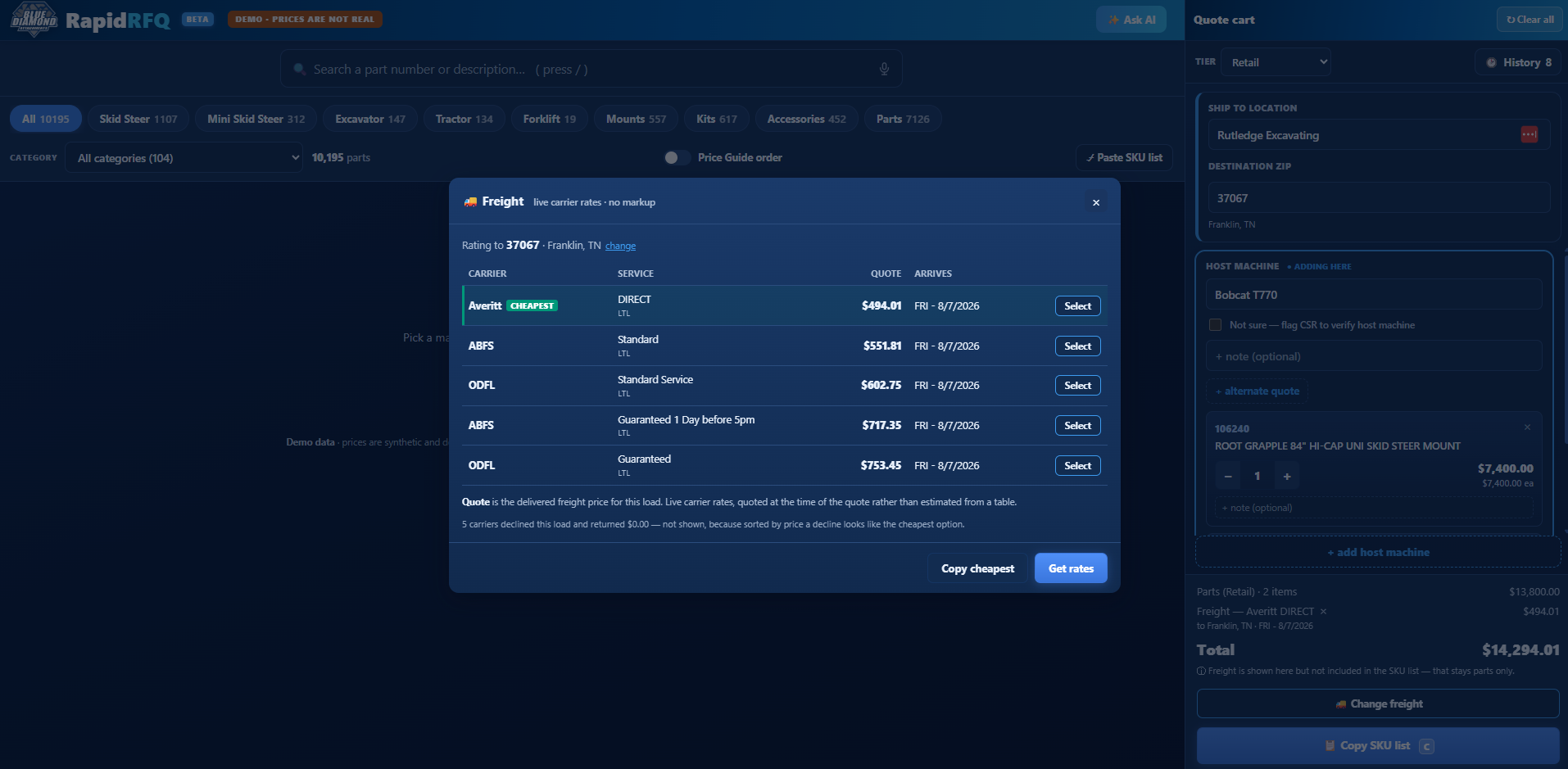 The finished multi-machine quote cart.