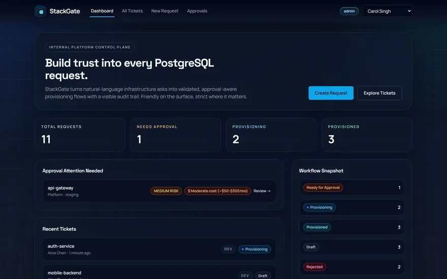 StackGate dashboard: requests, approvals, and workflow snapshot